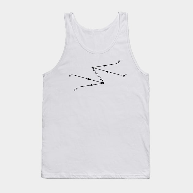 Feynman Diagram, Electron Positron, To Muon Scattering Tank Top by ScienceCorner